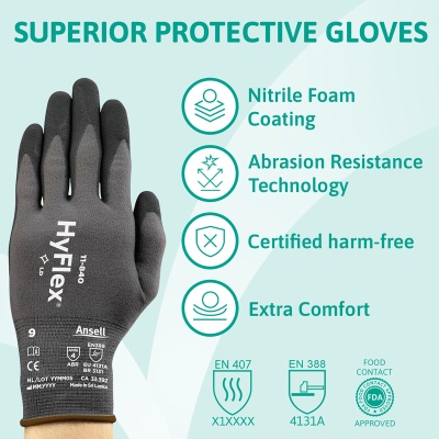 Ansell HyFlex 11-840 Abrasion-Resistant Nitrile Palm-Coated Gloves